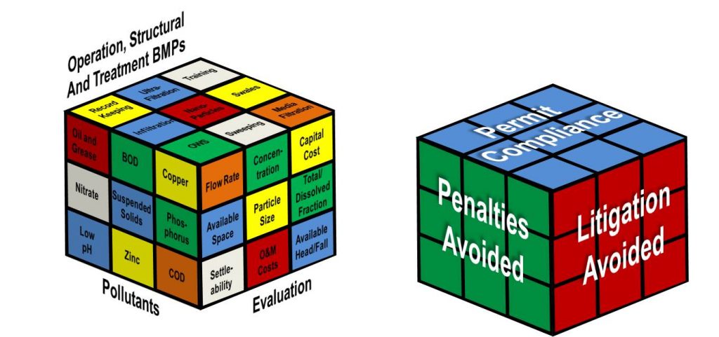 rubixcube_updated