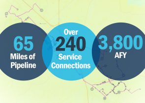 Innovation GIS Based Graphic