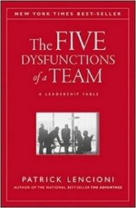 The Five Dysfunctions of a Team book cover