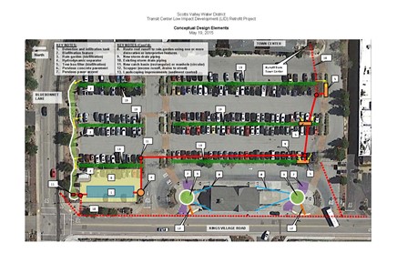 Scotts Valley, CA_LID Retrofit Evaluation and Concept Proposal